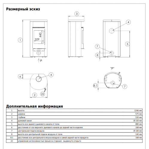 Камин-печь ABX Polar Oslo фото 4