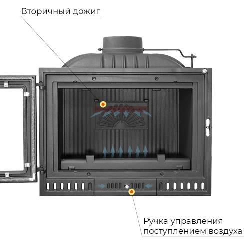 Каминная топка EVEREST Z14 фото 3